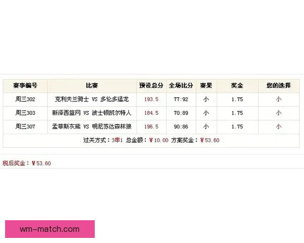 全网热门体育赛事竞猜平台实时分析与投注指南
